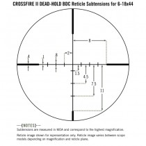 VORTEX Crossfire II 6-18x44 AO Riflescope Dead-Hold BDC Reticle - MOA 5