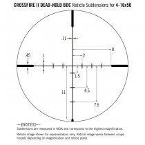Vortex Crossfire II 4-16x50 AO Riflescope BDC Reticle MOA